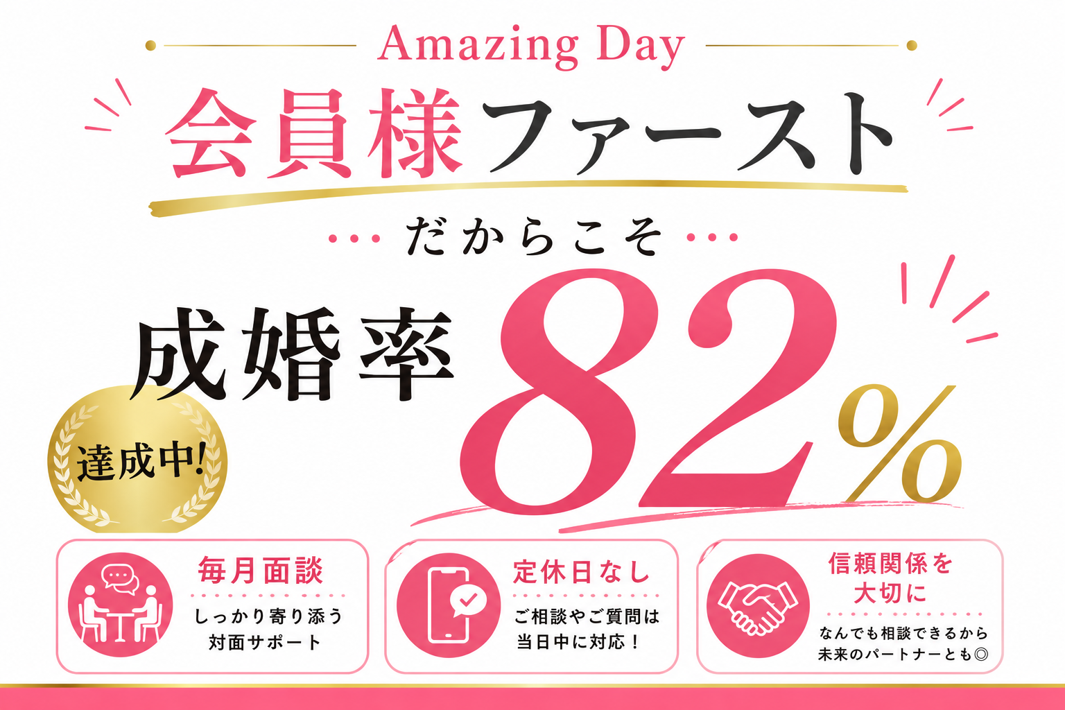 Amazing Dayは会員様ファーストを徹底しているからこそ成婚率82％を達成中！